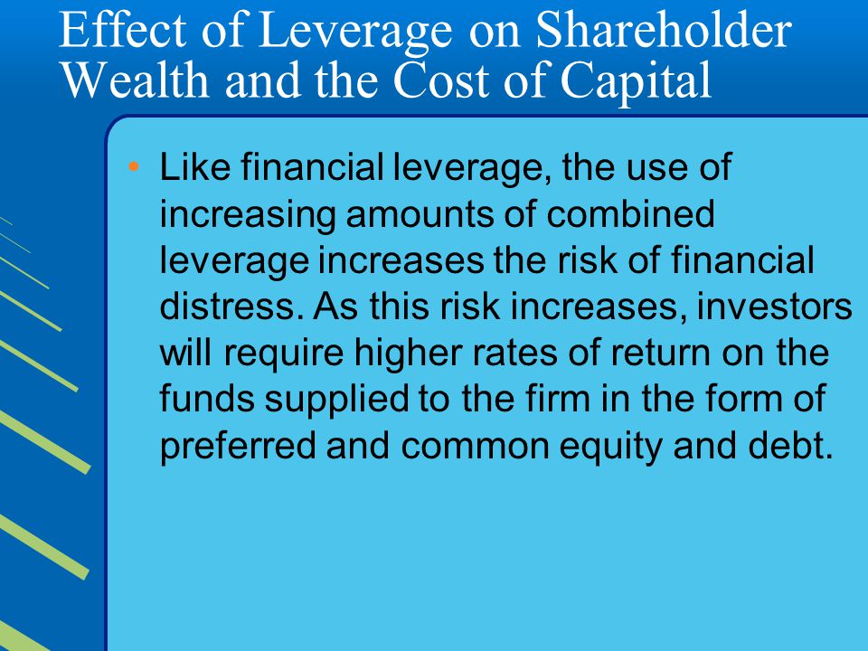 Risk management and shareholders wealth